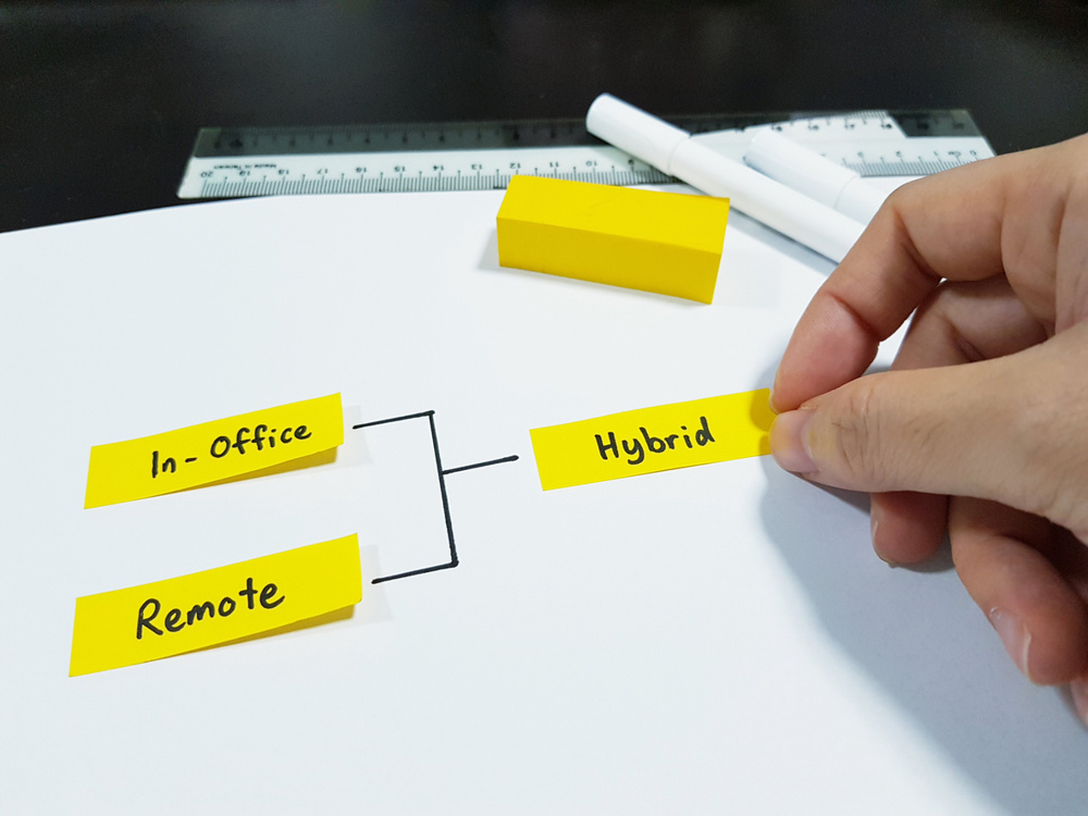 Hybrid workforce model. Choosing between In-office, Remote or Hybrid model. Work from home WFH